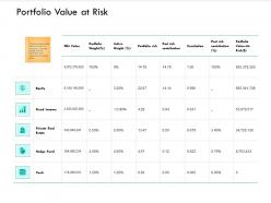 Portfolio value at risk income ppt powerpoint presentation summary visuals