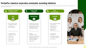 Portionpac Chemical Corporation Green Advertising Campaign Launch Process MKT SS V