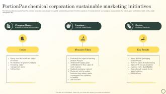 Portionpac Chemical Corporation Sustainable Marketing Initiatives Boosting Brand Image MKT SS V