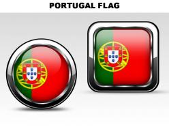 Portugal country powerpoint flags