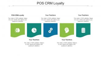 POS CRM Loyalty Ppt Powerpoint Presentation Layouts Clipart Cpb