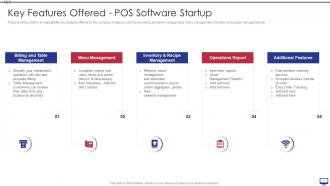 POS Software Startup Pitch Deck Ppt Template