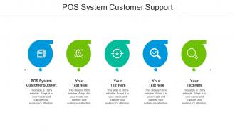 Pos system customer support ppt powerpoint presentation model format ideas cpb