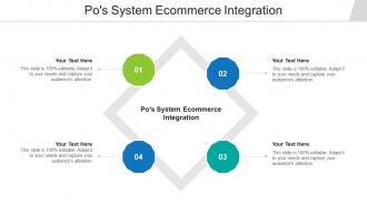 Pos system ecommerce integration ppt powerpoint presentation styles slides cpb