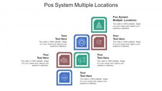 Pos system multiple locations ppt powerpoint presentation summary guidelines cpb