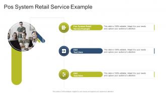Pos System Retail Service Example In Powerpoint And Google Slides Cpb