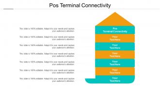 Pos terminal connectivity ppt powerpoint presentation infographic template pictures cpb