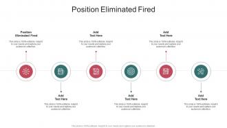 Position Eliminated Fired In Powerpoint And Google Slides Cpb