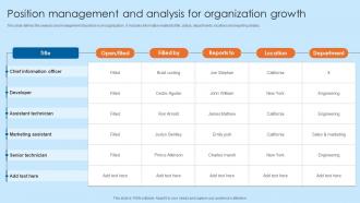 Position Management And Analysis For Organization Growth