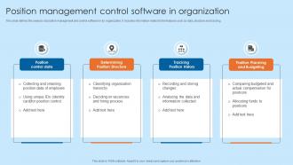 Position Management Control Software In Organization