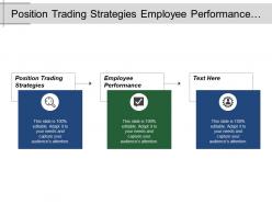 Position trading strategies employee performance assessments performance management cpb