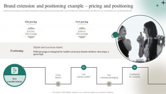 Positioning A Brand Extension Brand Extension And Positioning Example Pricing And Positioning