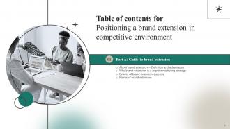 Positioning A Brand Extension In Competitive Environment Branding CD V Template Interactive
