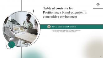 Positioning A Brand Extension In Competitive Environment Branding CD V Informative Interactive