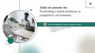 Positioning A Brand Extension In Competitive Environment Branding CD V Colorful Visual