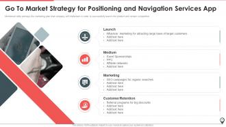 Positioning And Navigation Services App Pitch Deck Ppt Template