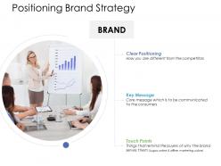Positioning brand strategy ppt powerpoint presentation inspiration