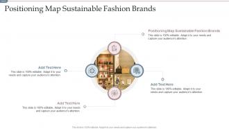Positioning Map Sustainable Fashion Brands In Powerpoint And Google Slides Cpp