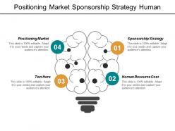 Positioning market sponsorship strategy human resource cost organizational vision cpb