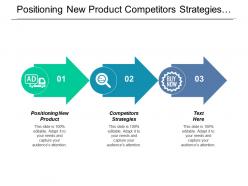Positioning new product competitors strategies brand evaluation market segmentation cpb