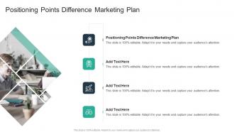 Positioning Points Difference Marketing Plan In Powerpoint And Google Slides Cpb