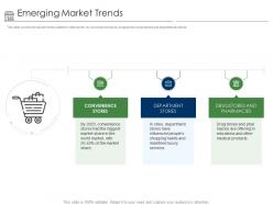 Positioning Retail Brands Emerging Market Trends Ppt Powerpoint Presentation Example