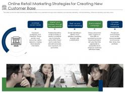 Positioning retail brands online retail marketing strategies for creating new customer base ppt icons