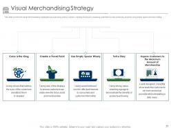 Positioning retail brands powerpoint presentation slides