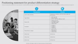 Positioning Statement For Product Business Diversification Strategy To Generate Strategy SS V
