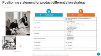 Positioning Statement For Product Differentiation Strategy Product Diversification Strategy SS V