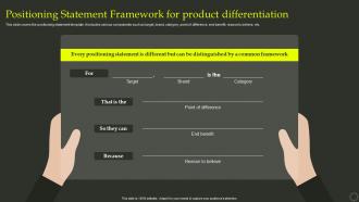 Positioning Statement Framework For Product Differentiation Effective Positioning Strategy Product