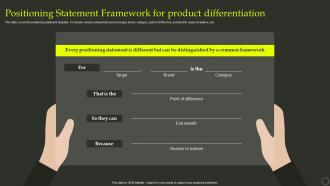 Positioning Statement Framework For Product Differentiation Process Of Developing Effective
