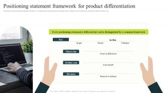 Positioning Statement Framework For Product Differentiation Successful Product Positioning Guide