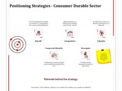Positioning strategies consumer durable sector goals ppt powerpoint slides