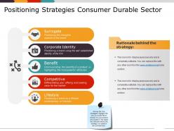 Positioning strategies consumer durable sector powerpoint guide