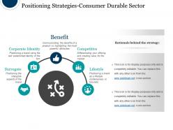 Positioning strategies consumer durable sector powerpoint slide background