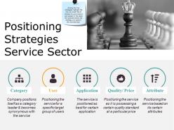 Positioning strategies service sector powerpoint images