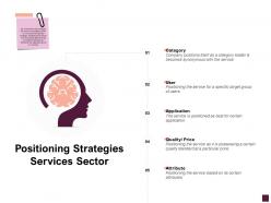 Positioning strategies services sector attribute ppt powerpoint presentation slides