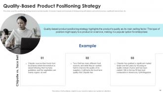 Positioning Strategies To Enhance Product Marketing Strategy CD
