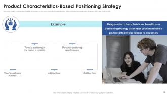 Positioning Strategies To Enhance Product Marketing Strategy CD