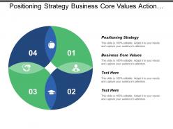 Positioning strategy business core values action plan strategic alignment cpb