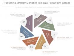 Positioning strategy marketing template powerpoint shapes