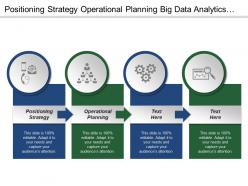 Positioning strategy operational planning big data analytics visualization