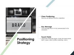 Positioning Strategy Positioning Marketing Ppt Powerpoint Presentation File Rules