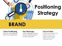 Positioning strategy sample of ppt