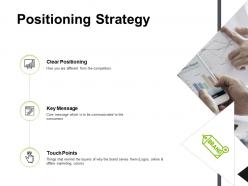 Positioning Strategy Touch Points Key Message Ppt Powerpoint Presentation Icon Picture