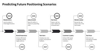 Positioning With Perceptual Map For Food Startup Business PPT Presentation AT Template Appealing