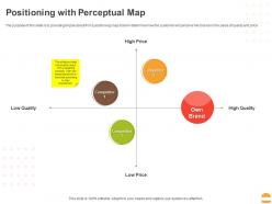 Positioning with perceptual map ppt powerpoint presentation styles deck