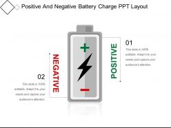 Positive and negative battery charge ppt layout