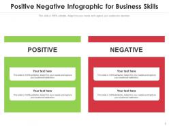 Positive and negative capability framework big data business skills